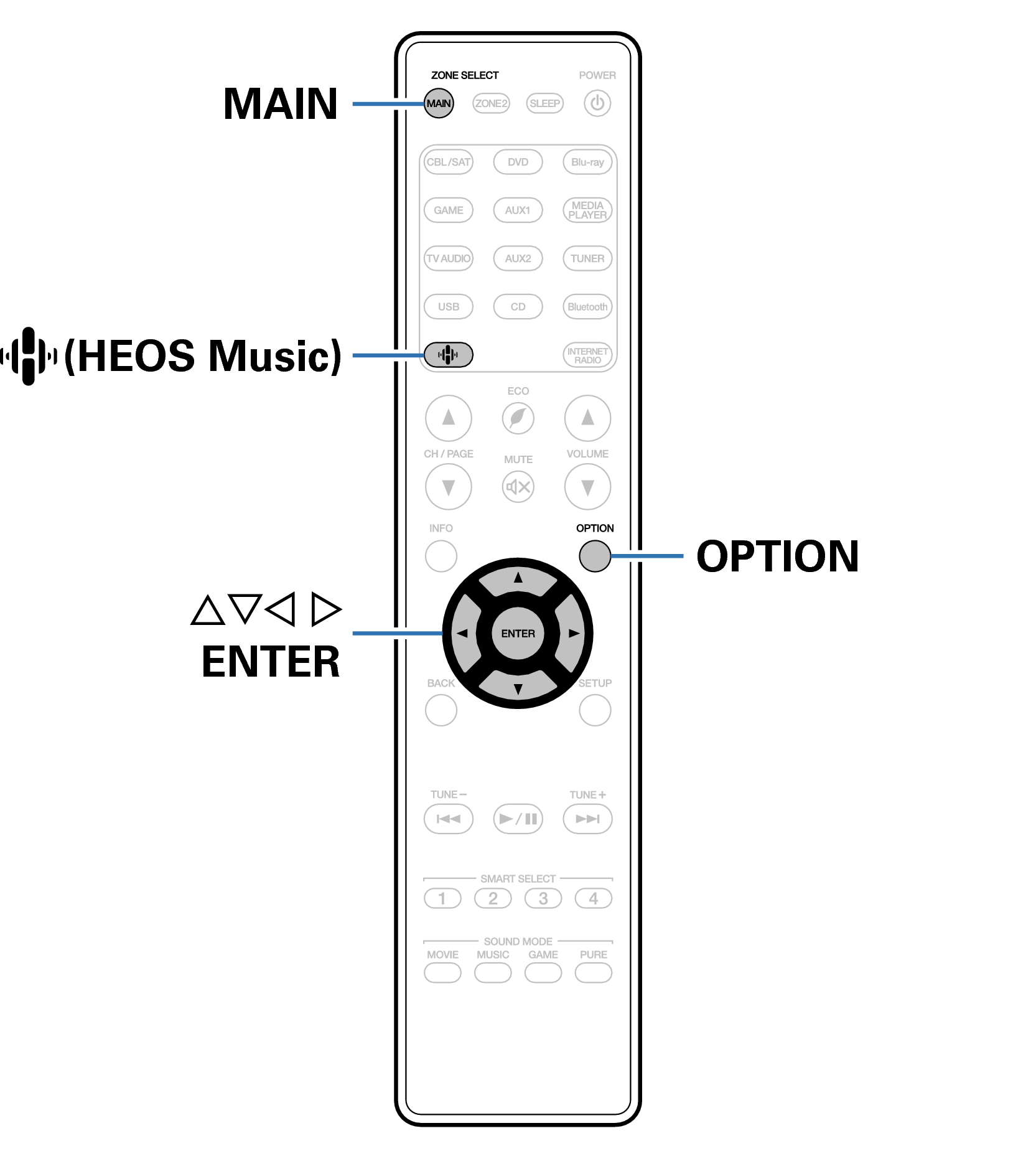 Ope Convenient RC034